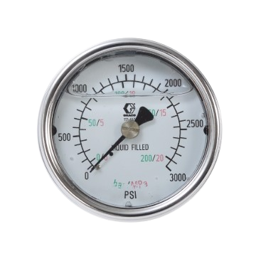 Graco 113641 Stainless Steel High Pressure  Gauge – Part #113641