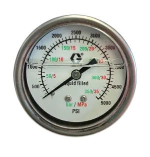 Graco 868015 Pressure Gauge 0-5000 PSI