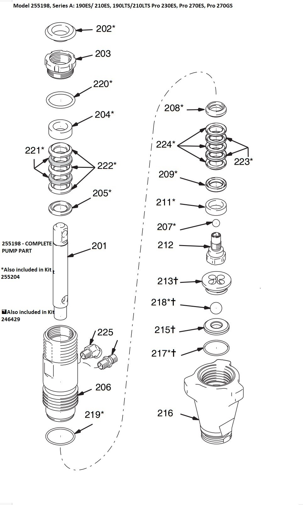 Graco 190LTS Pump Breakdown (255198) Part !