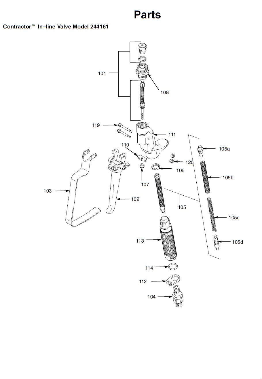 Graco Contractor In–line Valve Model 244161