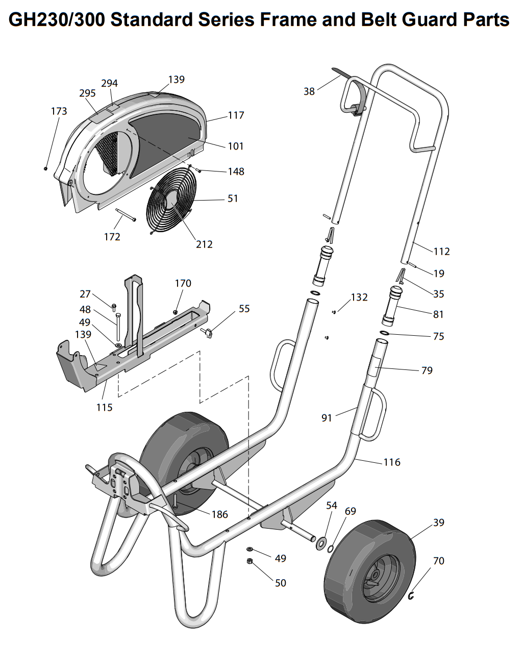 Graco DutyMax GH230 Standard Series Frame and Belt Guard Parts