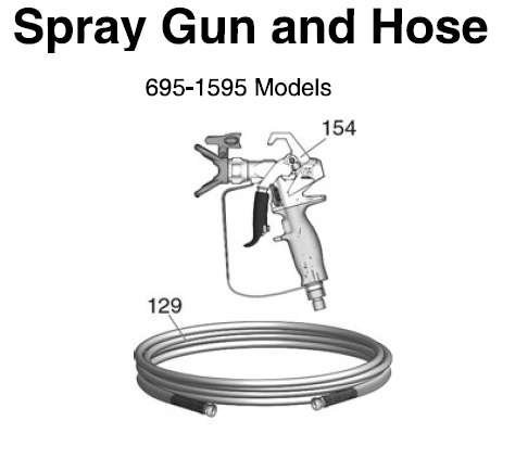 Graco 1095 Spray Gun And Hose Sprayer Parts List