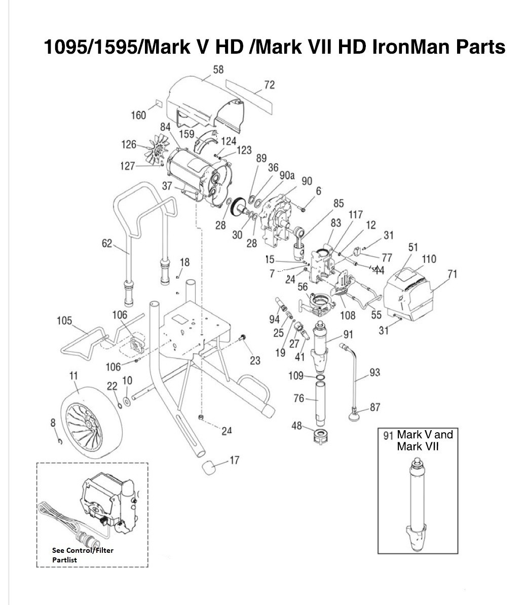 Graco 1095 IronMan Electric Airless Sprayer Parts List