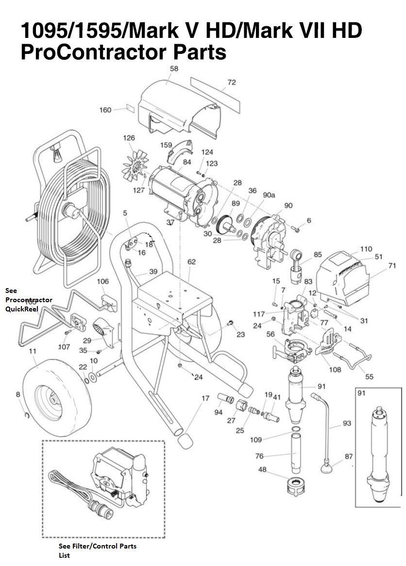 Graco Mark V HD ProContractor Sprayer Parts