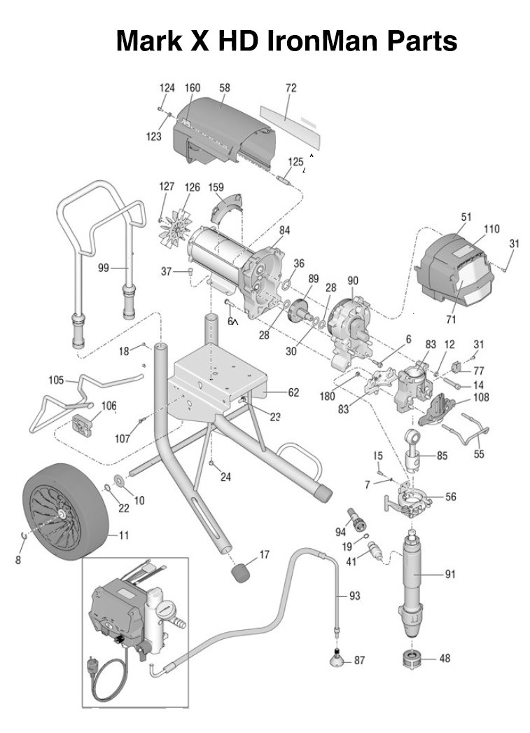 Graco Mark X HD IronMan Sprayer Parts