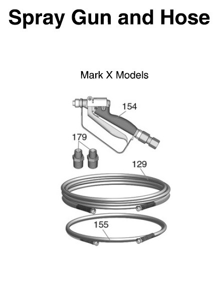 Graco Mark X HD Spray Gun and Hose Parts List