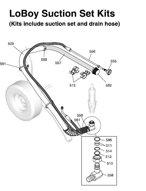 Graco GMAX 3400 Lo-Boy Suction Set Kit Series Gas Airless Sprayer Parts