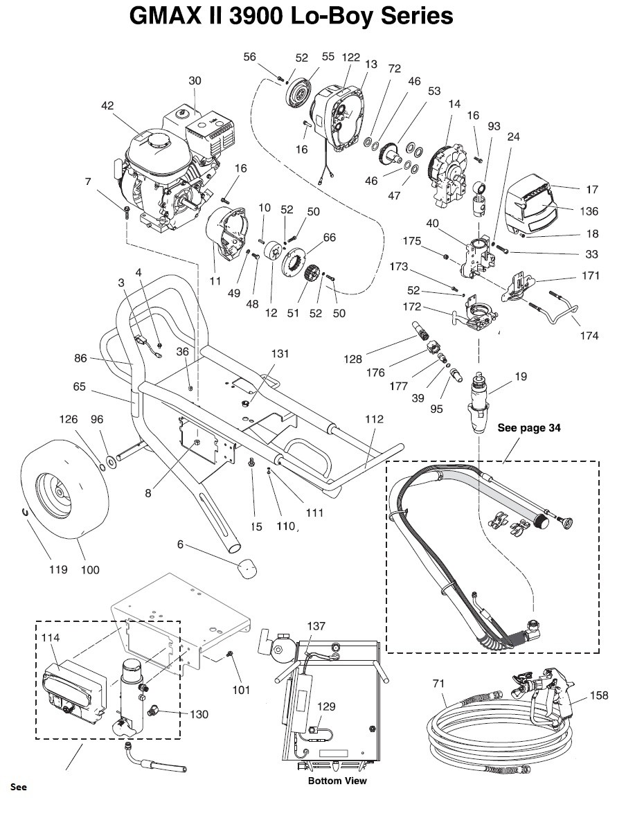 Graco GMAX II 3900 Lo- Boy Series