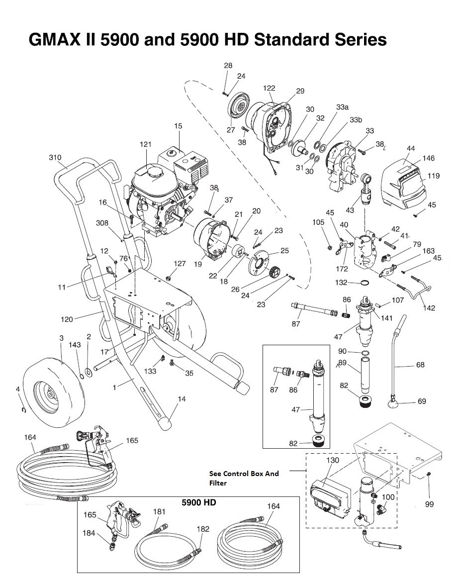 Graco GMAX II 5900 Standard Series Gas Airless Sprayer Parts