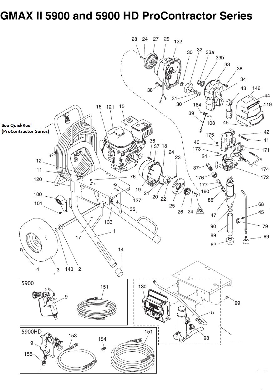 Graco GMAX II 5900 ProContractor Series Gas Airless Sprayer Parts