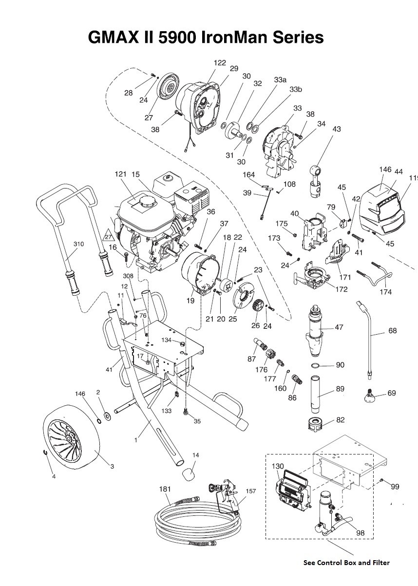 Graco GMAX II 5900 IronMan Series Gas Airless Sprayer Parts List