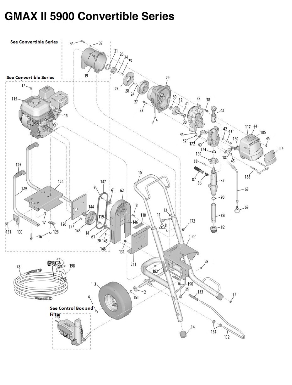 Graco GMAX II 5900 Convertible Series Gas Airless Sprayer Parts (1)