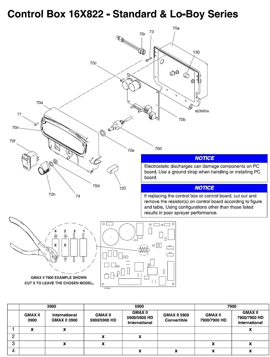 Graco GMAX II 5900 Control Box (16X822) Series Gas Airless Sprayer