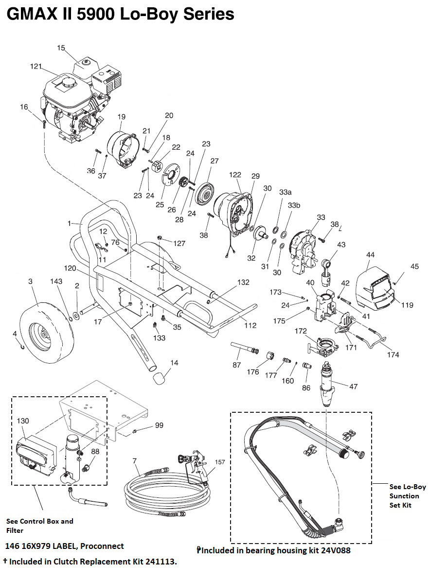 Graco GMAX II 5900 HD Lo-Boy Series Parts List