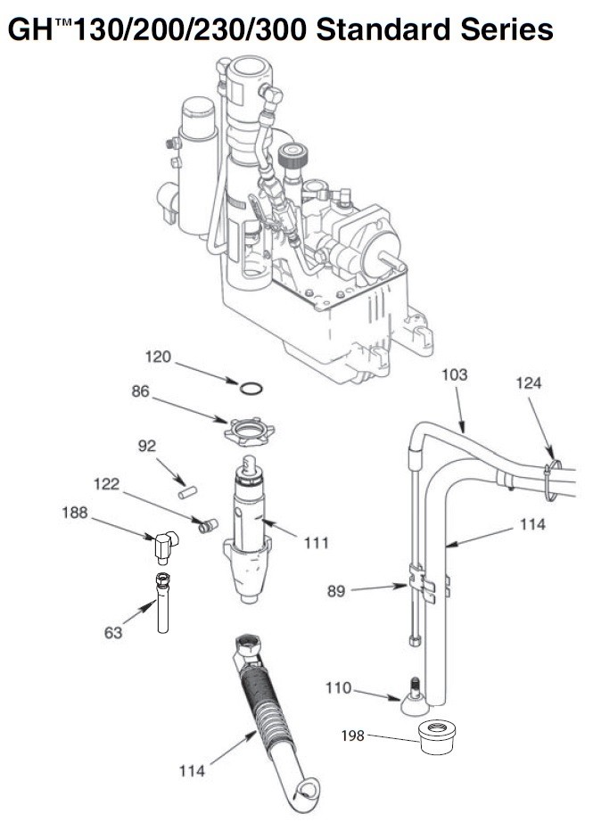Graco GH130 Standard Series Parts (Part 2)