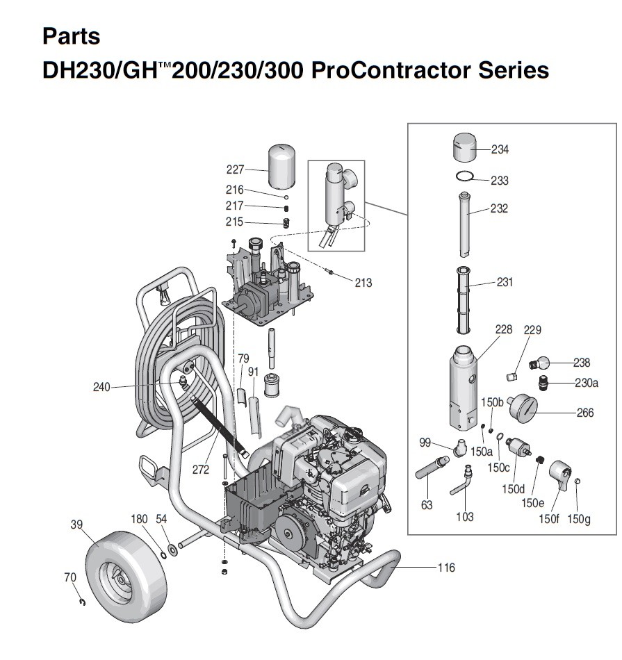 Graco GH200 ProContractor Series