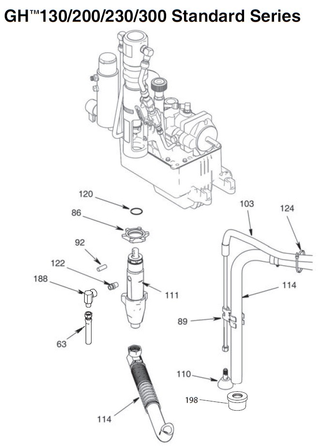 Graco GH230 Standard  Parts List (Part 2)
