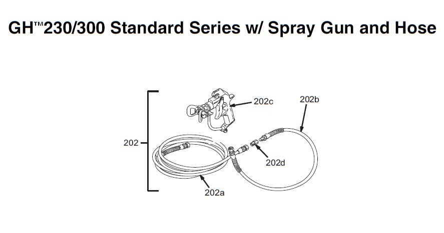 Graco GH230 Standard Series Spray Gun and Hose