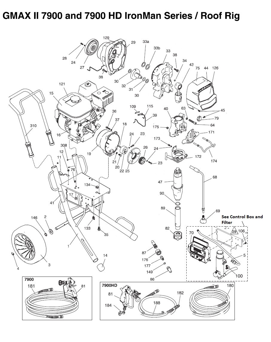 Graco GMAXII 7900 HD IronMan Series/Roof Rig Gas Airless Sprayer Parts
