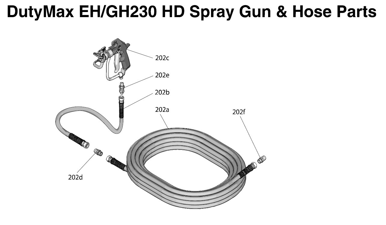 Graco DutyMax GH230 HD Spray Gun & Hose Parts