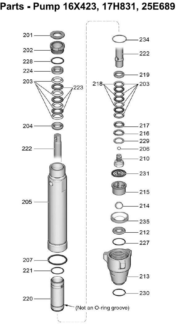 Graco Mark X HD Pump parts (17H831)