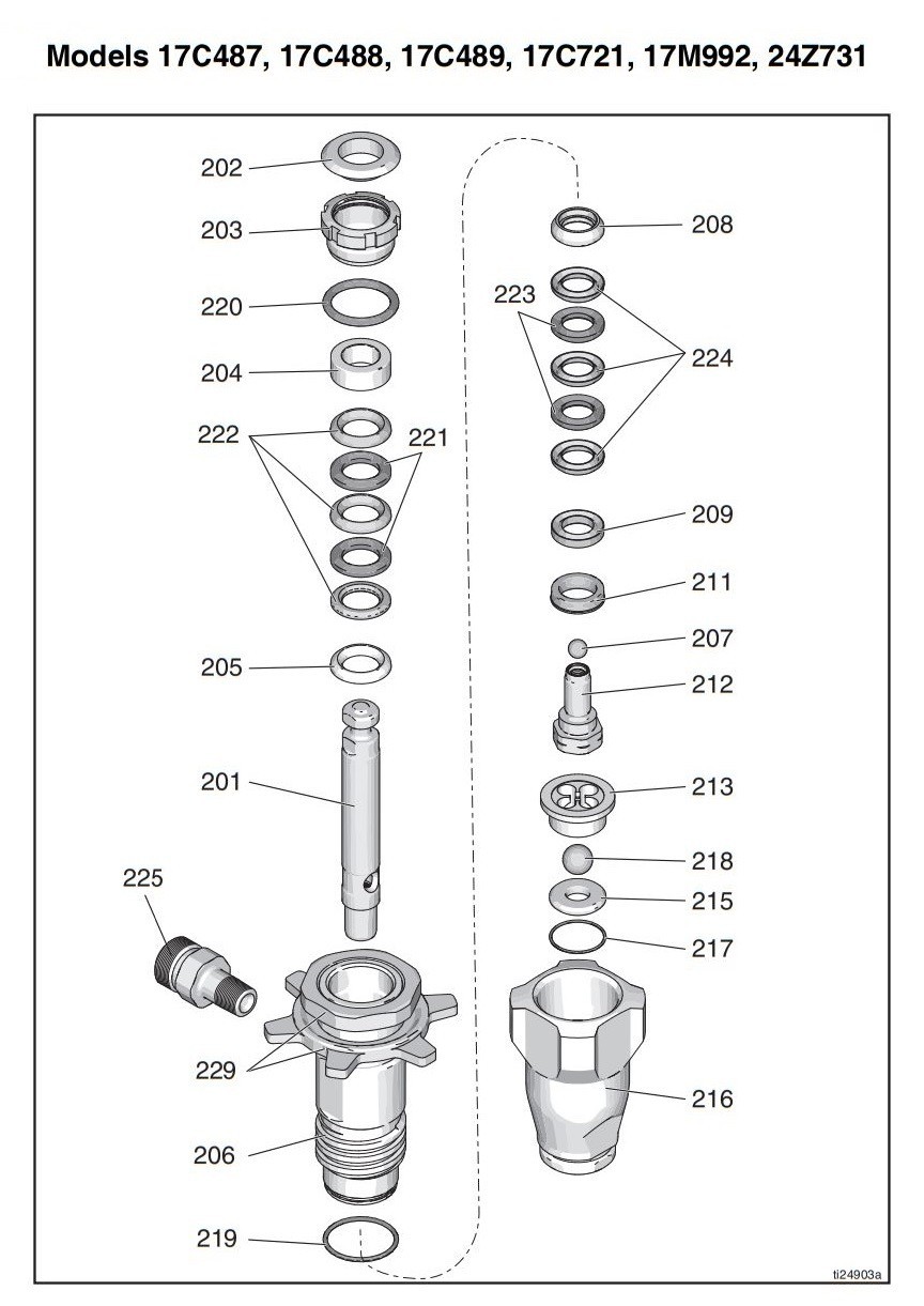 Graco 495 PC Pump Parts List (17C487)