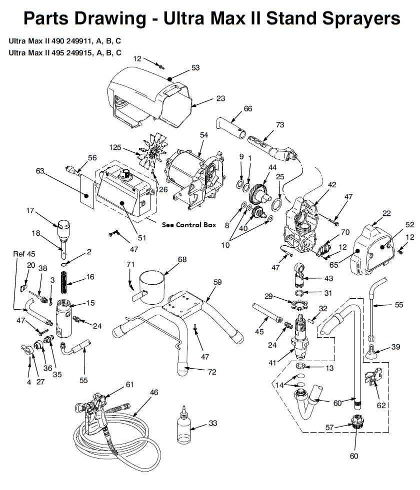 Graco Ultra Max II 495 Stand Sprayer