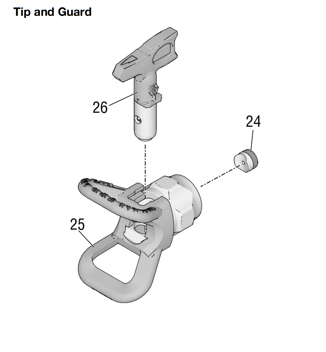 Graco 495 PC Tip And Guard