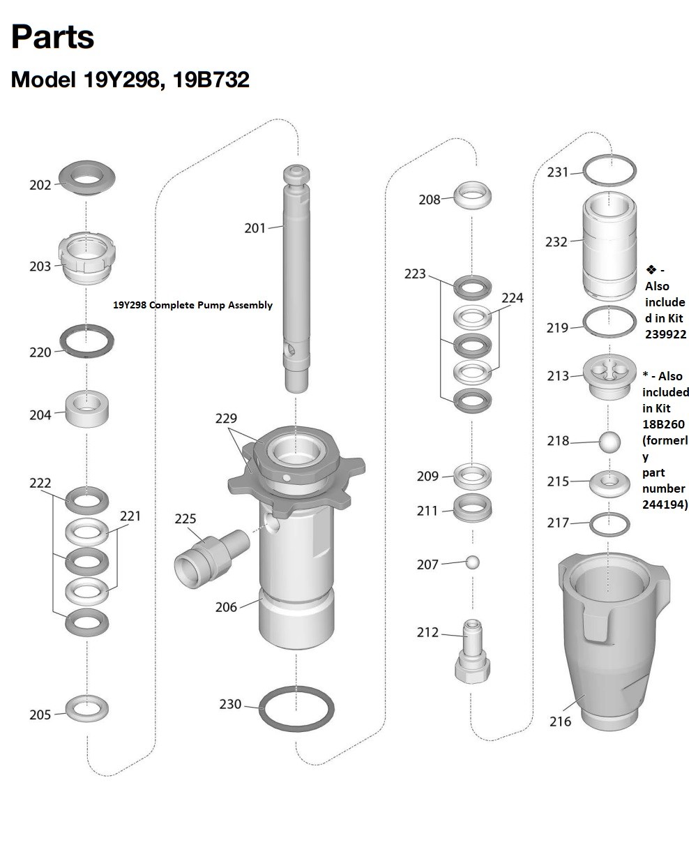 Graco 650 PC Pump Parts