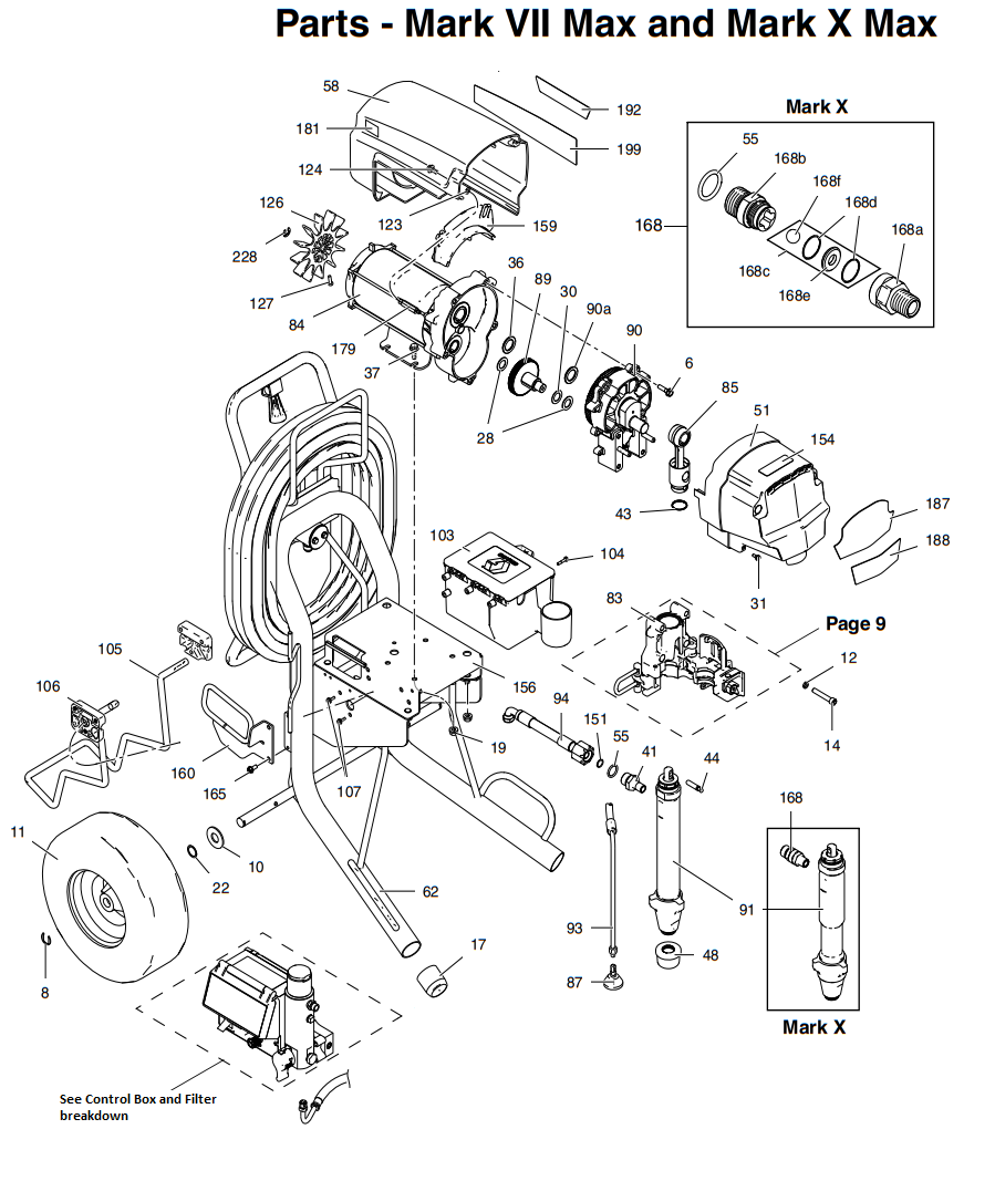 Graco Mark VII Max Sprayer Parts List