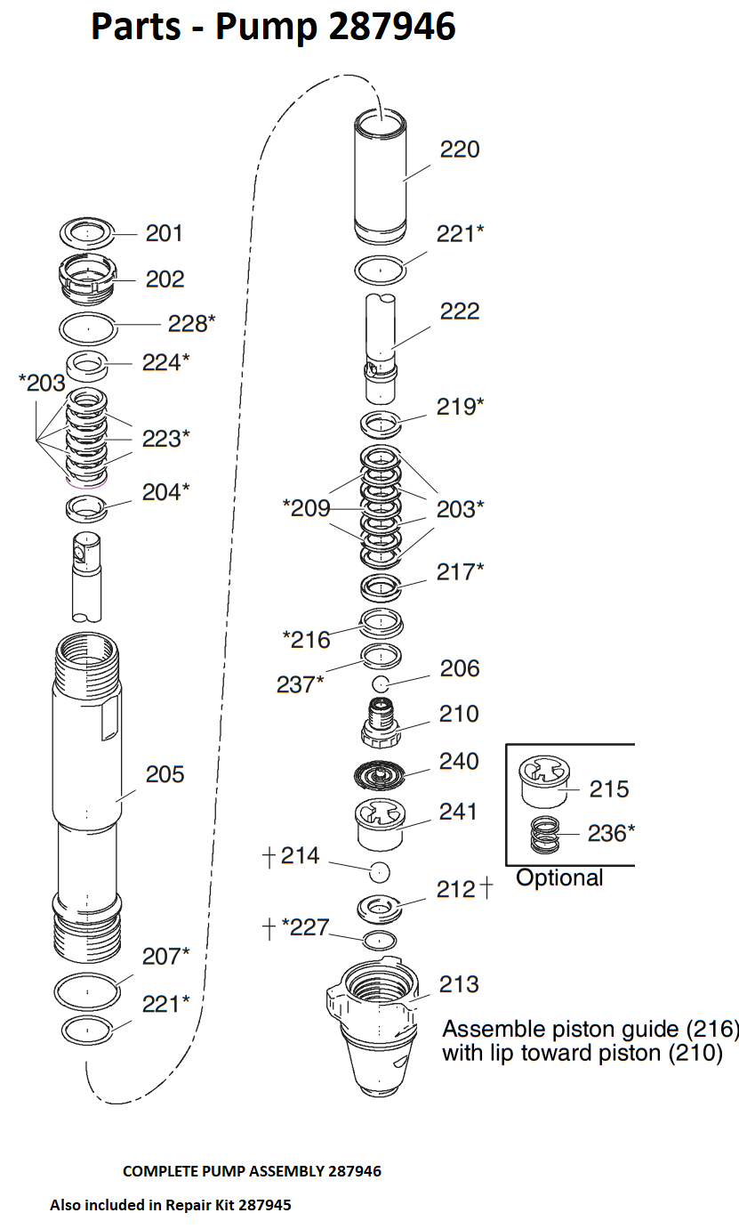 Graco Mark VII Max Sprayer Pump breakdown 287946