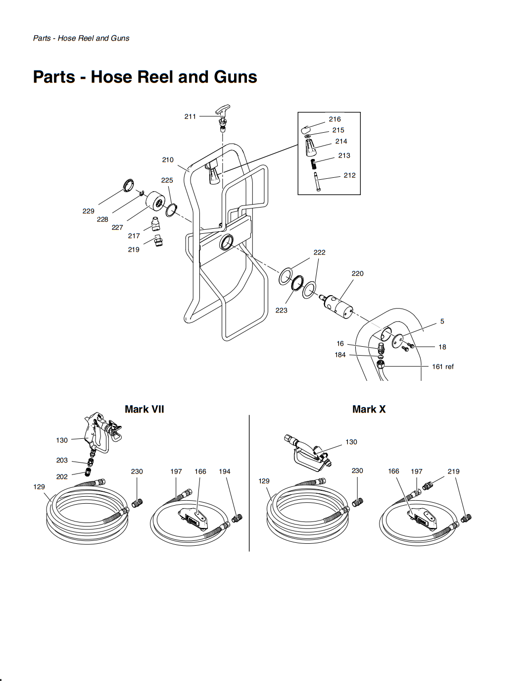 Graco Mark X Max Hose Reel and Guns Sprayer Parts List