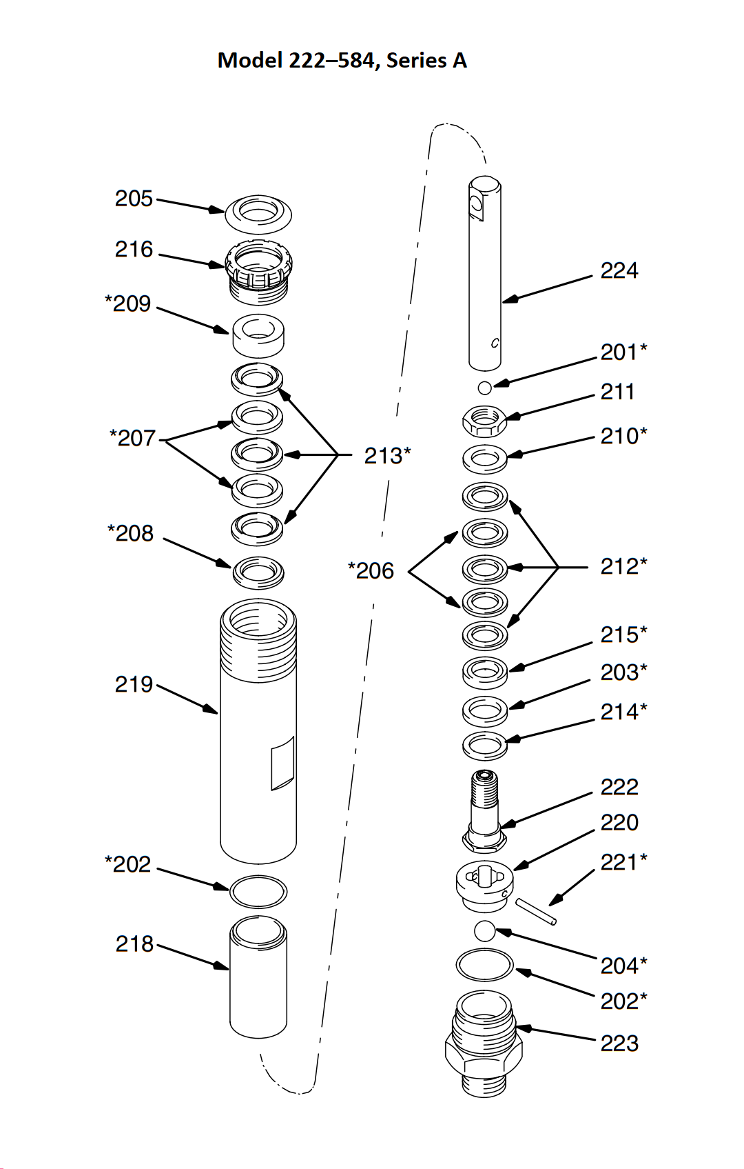 Graco 222584 Sleeved Displacement Pump List