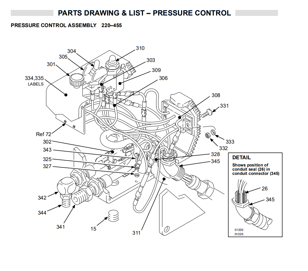 Graco Ultra 500 Control Box Assembly Electric Airless Sprayer Parts