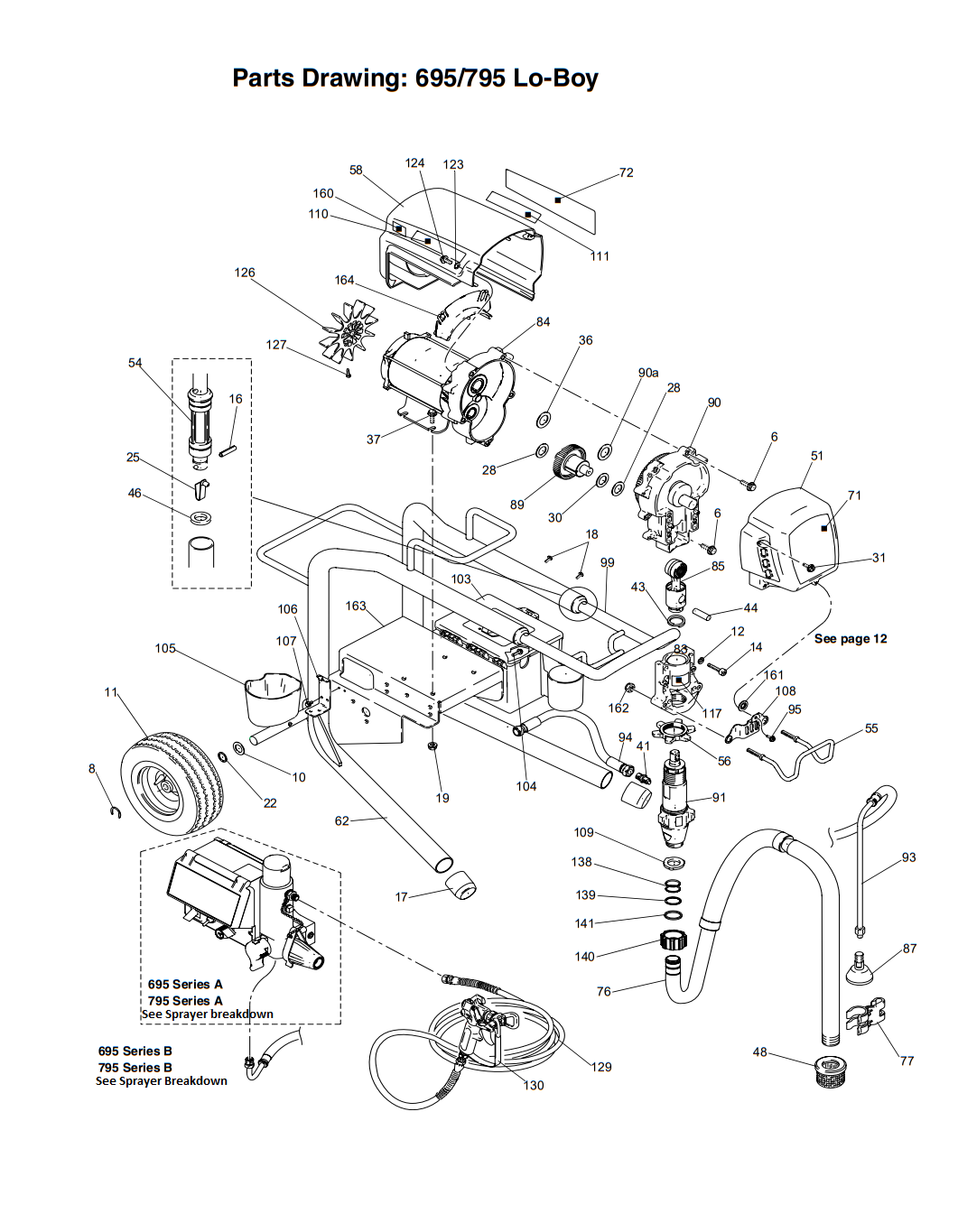Graco Ultra Max II 695 Lo-Boy Sprayer