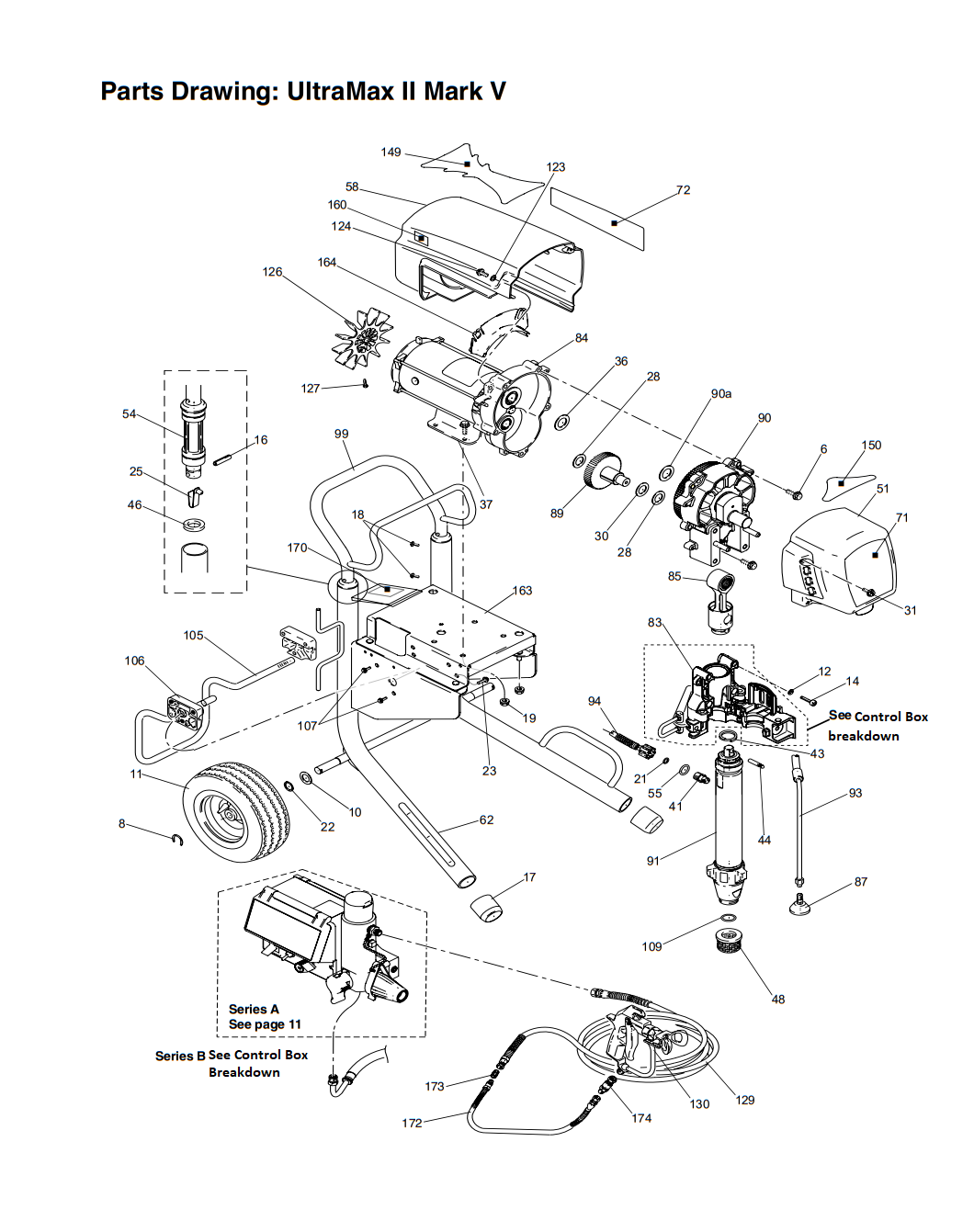 Graco UltraMax II Mark V Sprayer Parts List